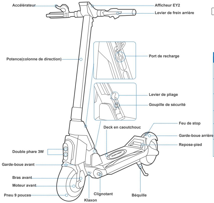 DUALTRON POP52V20A - 3