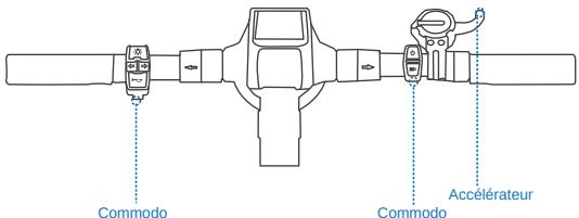 DUALTRON POP52V20A - 4