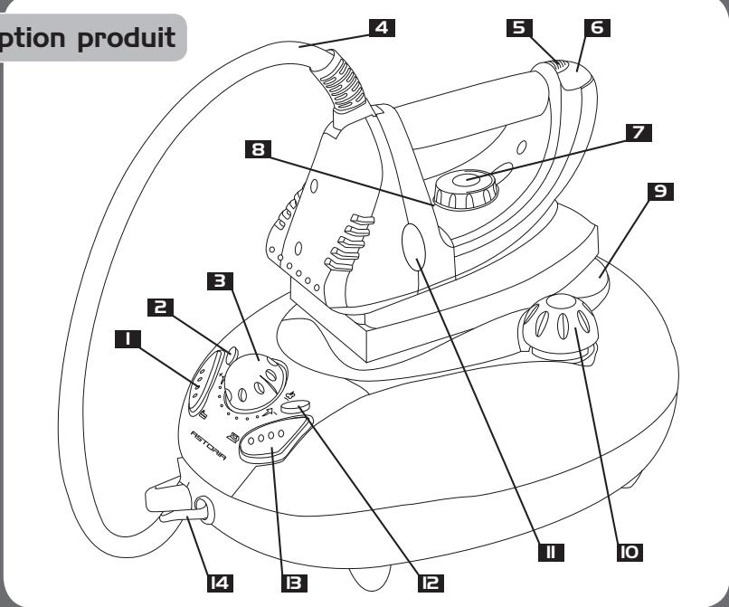 ASTORIA RC 330A - Description du produit - 1