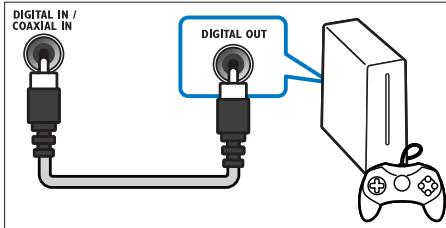 PHILIPS HTL9100 - Option 2: raccordement audio à l'aide d'un câble coaxial numérique - 1