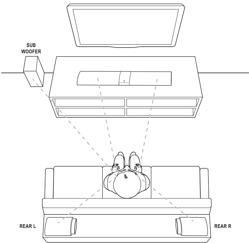 PHILIPS HTL9100 - 11
