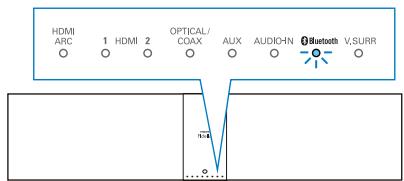 PHILIPS HTL9100 - 8