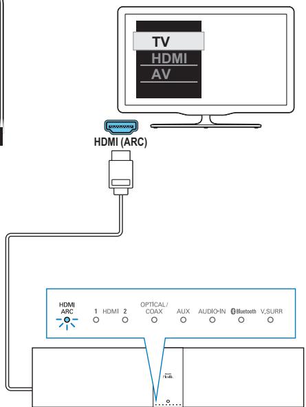 PHILIPS HTL9100 - 119