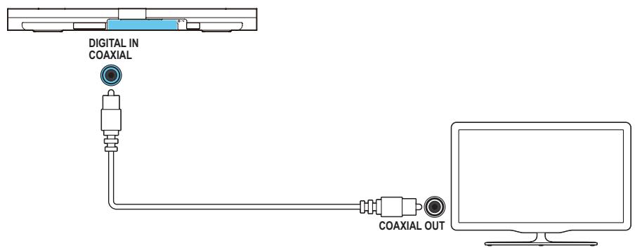 PHILIPS HTL9100 - 105