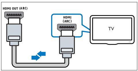 PHILIPS HTL9100 - Connexion au téléviseur via un cable HDMI (ARC) - 1