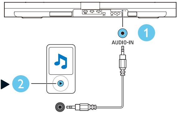 PHILIPS HTL9100 - 1