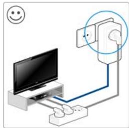DEVOLO DLAN1200+ WIFI START - Optimisation de la largeur de bande - 3
