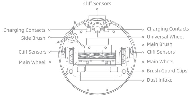 DREAME D10 - Product Overview - 2