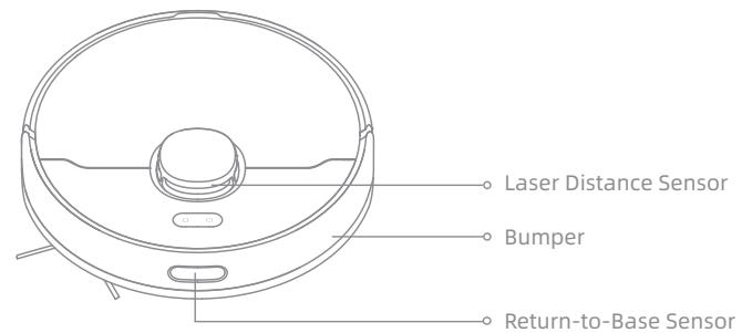 DREAME D10 - Product Overview - 3