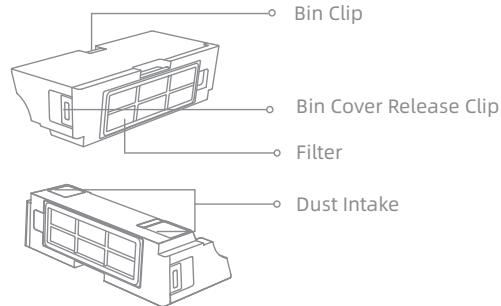 DREAME D10 - Product Overview - 1