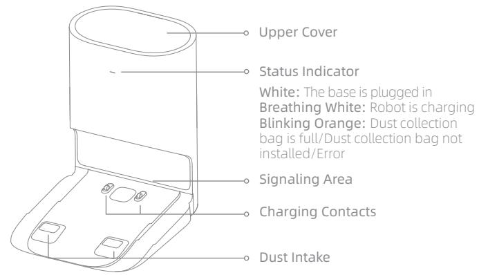 DREAME D10 - EN Product Overview - 1