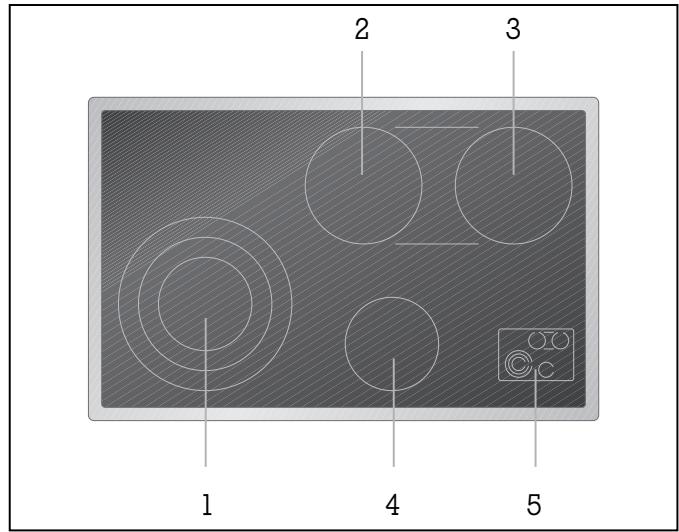 GAGGENAU ED 483-110 - Utilisation - 1
