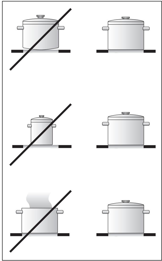 GAGGENAU ED 483-110 - Conseils d'économie d'énergie - 1