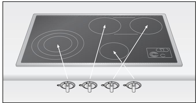 GAGGENAU ED 483-110 - Utilisation - 2