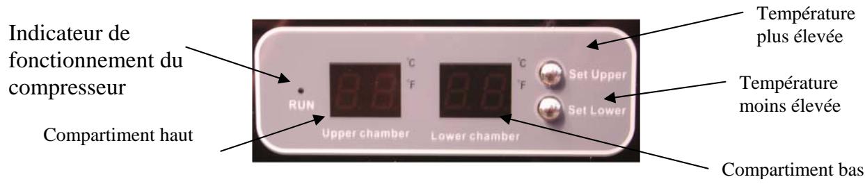 CLIMADIF CV 50 IXDZ - Appareils a DOUBLE ZONE de temperature (suivant modèles) - 1