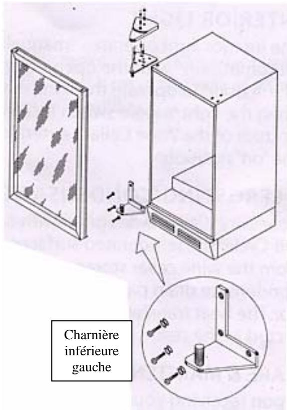 CLIMADIF CV 50 IXDZ - Inversion du SENS d'ouverture de la porte - 1
