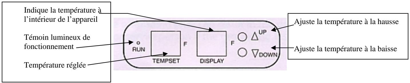 CLIMADIF CV 50 IXDZ - REGLAGE DE TEMPERATURE (Modèles à gestion électronique) - 1