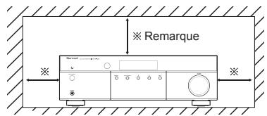 SHERWOOD SH-RX4508 - Avertissements concernant l'installation - 1