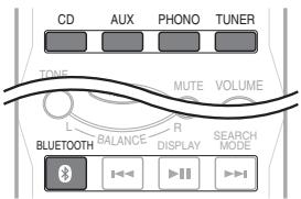 SHERWOOD SH-RX4508 - Enregistrement - 1