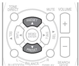 SHERWOOD SH-RX4508 - Syntonisation de stations préréglées - 2
