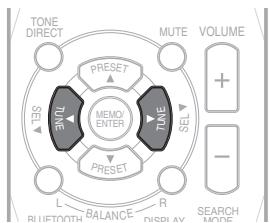 SHERWOOD SH-RX4508 - Recherche manuelle - 2
