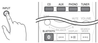 SHERWOOD SH-RX4508 - Remarque - 2