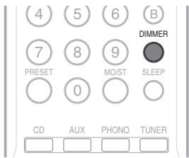 SHERWOOD SH-RX4508 - Appuyez sur DIMMER. - 2