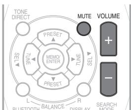 SHERWOOD SH-RX4508 - Coupure du son - 2