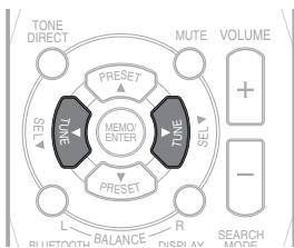 SHERWOOD SH-RX4508 - Recherche automatique - 2