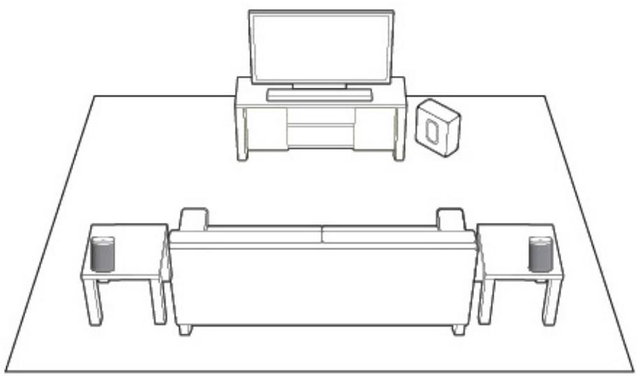 SONOS ONE NOIR - Ajouter des haut-parleurs surround - 1