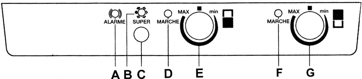 ARMAR ARA 3363 - Remarque - 2
