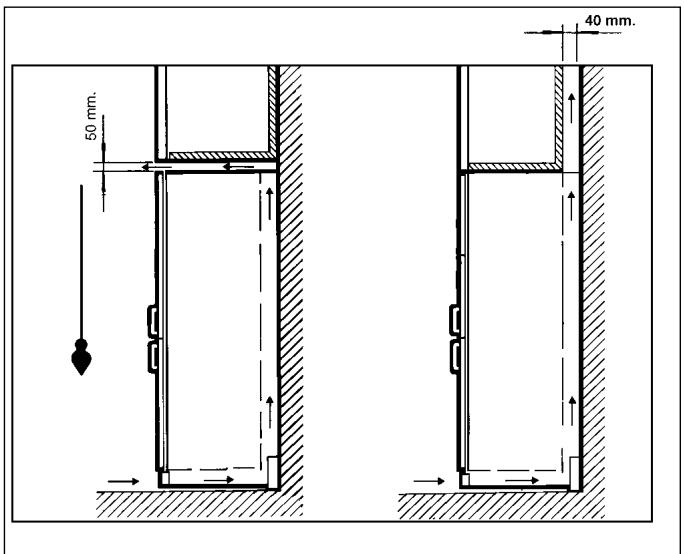 ARMAR ARA 3363 - Emplacement - 2