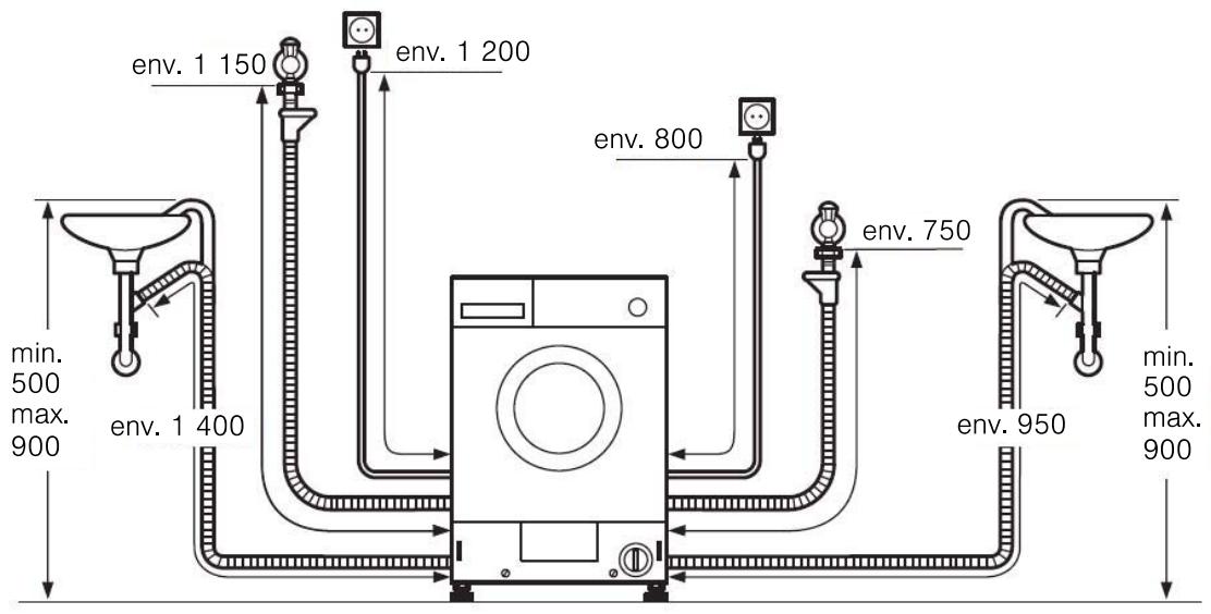 NEFF V6540X1EU - Branchements sur la droite - 1