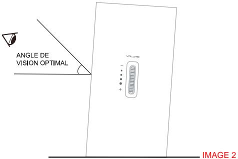 BRANDT BCR82 - ANGLE De VISION de l'ecran - 1