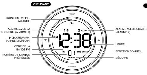BRANDT BCR82 - Mode d'emploi du radio-réveil ROND BRANDT BCR82 - 1