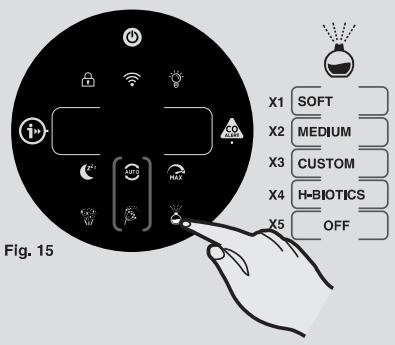 HOOVER HHP75CAH - Fonction CHILD LOCK : [fig. 14] - 4