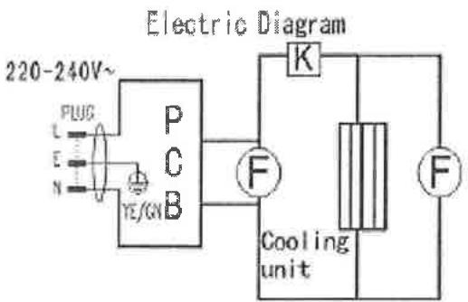 LA SOMMELIERE LS 28 - Diagramme électrique - 1