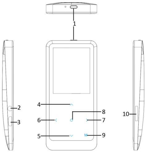 MPMAN BT19/46B - Description du lecteur - 1