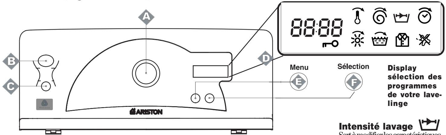 ARISTON ATD122 - C'est vous qui commandez - 1