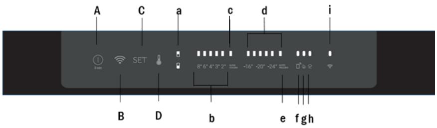 HAIER HBW5719E - UPOTREBA - 1