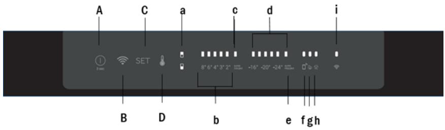 HAIER HBW5719E - Cerinte legate de spatiu - 2