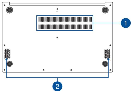 VIVO TP412FA - Important - 1