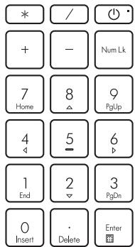VIVO TP412FA - Touches windows® 10 - 3