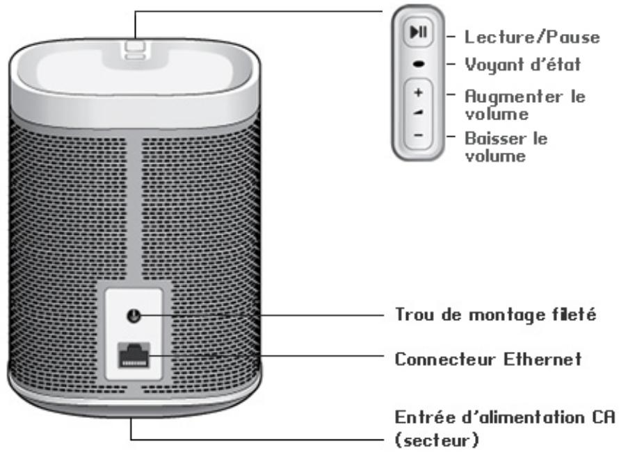 SONOS PLAY ONE NOIR - Panneau supérieur / inférieur du PLAY:1 - 1