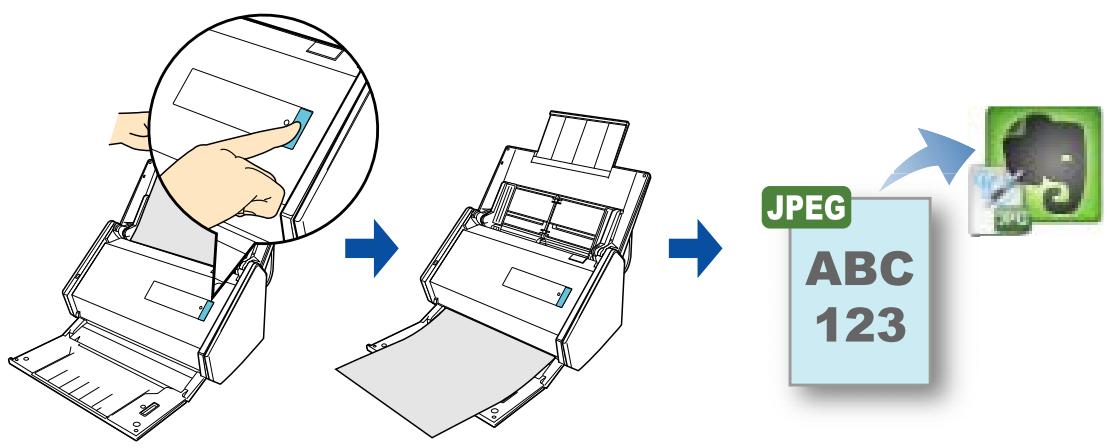 FUJIFILM SCAN SNAP IX500 - Enregistrer des notes manuscrites dans evernote - 1