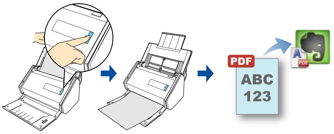 FUJIFILM SCAN SNAP IX500 - Enregistrer des documents dans evernote - 1