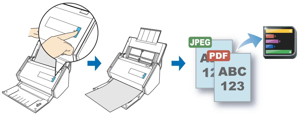 FUJIFILM SCAN SNAP IX500 - Enregistrer des données dans magic desktop - 1