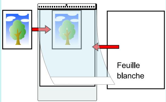 FUJIFILM SCAN SNAP IX500 - Conseil - 1