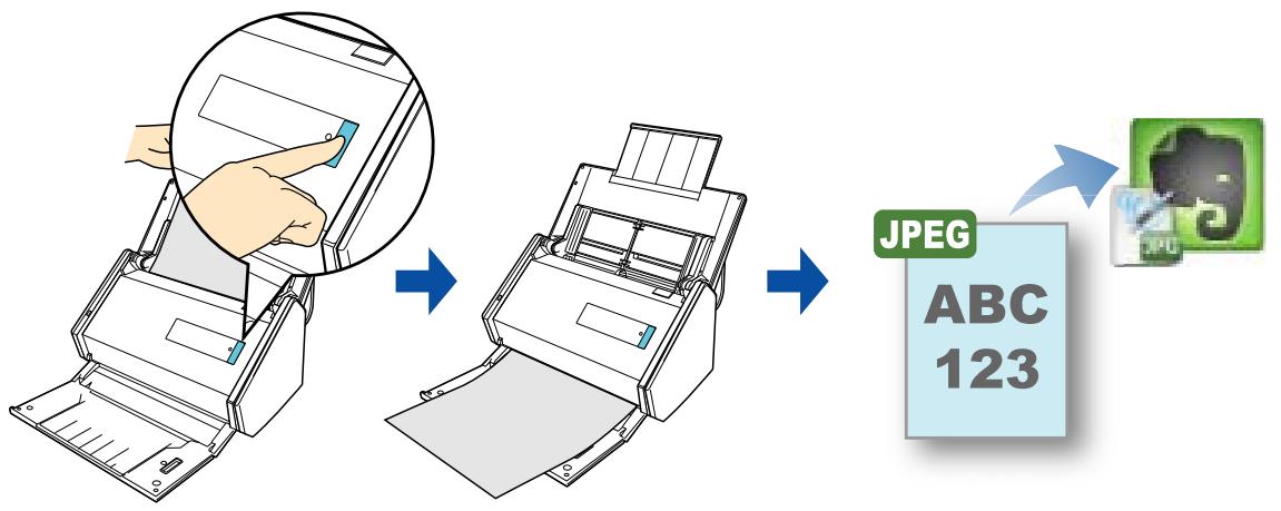 FUJIFILM SCAN SNAP IX500 - Enregistrer des notes manuscrites dans evernote - 1