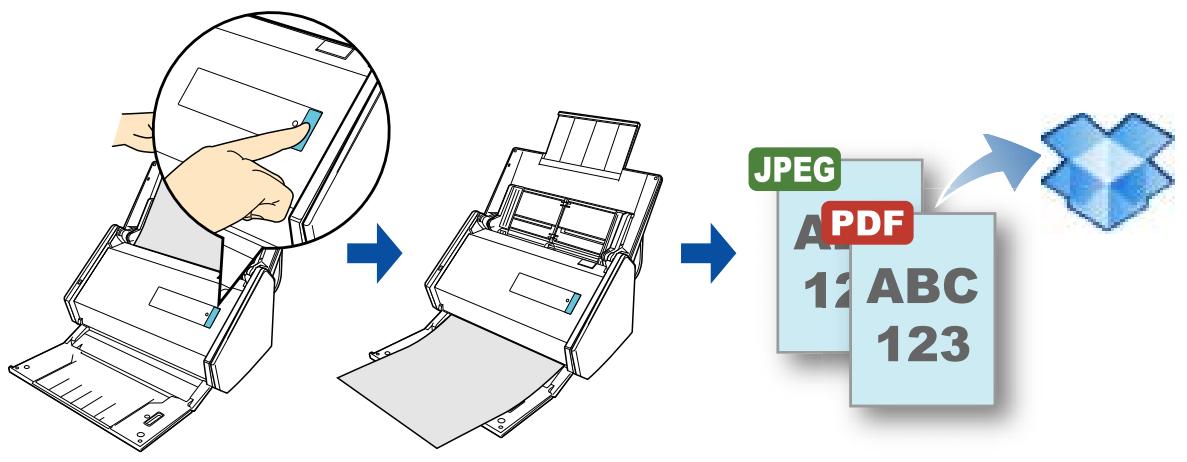FUJIFILM SCAN SNAP IX500 - Enregistrer des documents dans votre dossier dropout - 1